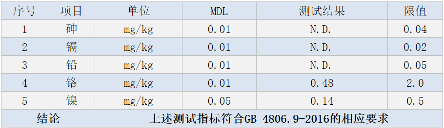 食品級不銹鋼流體管.png