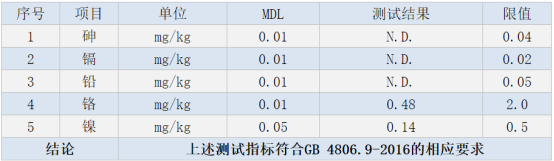 304精密不銹鋼管在廚具中的應(yīng)用——波羅抽芯器.png