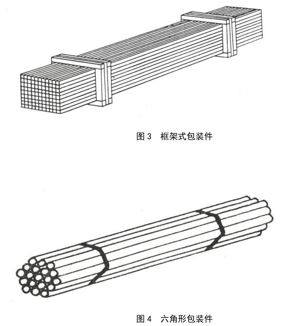 精密不銹鋼管怎么打包.jpg