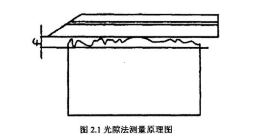 如何檢測薄壁不銹鋼管直線度？.png