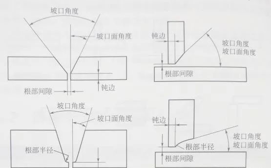 焊接厚壁不銹鋼管的接頭為什么要切坡口？.png